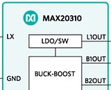 Компактное и эффективное семейство драйверов Power Integrations SCALE-iDriver теперь поддерживает высоковольтные IGBT