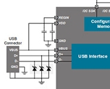 Silicon Labs предлагает быстрое решение для цифрового аудио: мост USB-I2S
